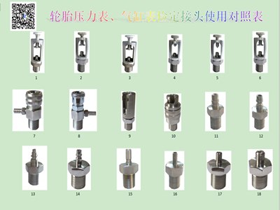 松滋SH-9A型輪胎壓力表、氣缸表檢定接頭組